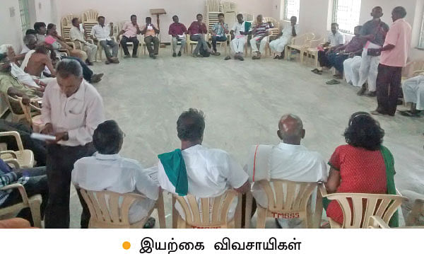 இயற்கை விவசாயக் கூட்டமைப்பு..!