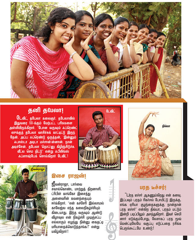 கேம்பஸ் இந்த வாரம்: லயோலா கல்வியியல் கல்லூரி, நுங்கம்பாக்கம்