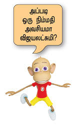 ஹாய் மதன் கேள்வி - பதில்