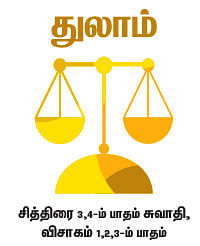 ராசிபலன்