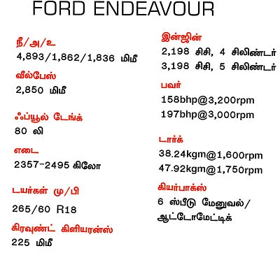 ரியல் ஆஃப்ரேட்டர்!