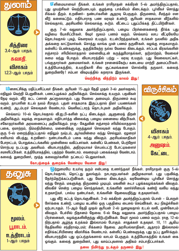 ராசிபலன்! - 'ஜோதிடரத்னா' கே.பி.வித்யாதரன்
