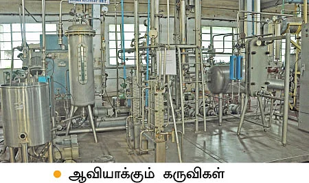 மதிப்புக்கூட்டும் கருவிகள்!