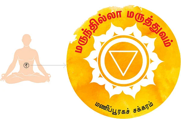 மருந்தில்லா மருத்துவம் - 4