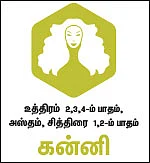 ராசிபலன்