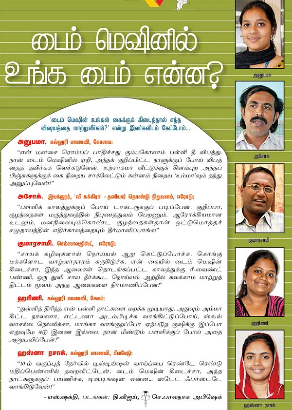 டைம் மெஷினில் உங்க டைம் என்ன?