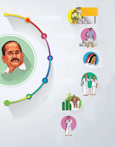 மந்திரி தந்திரி - 16 !