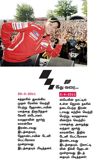 முன்னேறும் லாரன்சோ!