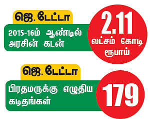 மந்திரி தந்திரி!