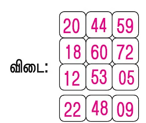 டியாண்டோல் போட்டி!
