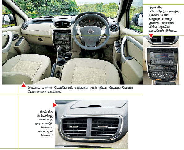 நிஸான் டெரொனோ வாங்குவது லாபமா?