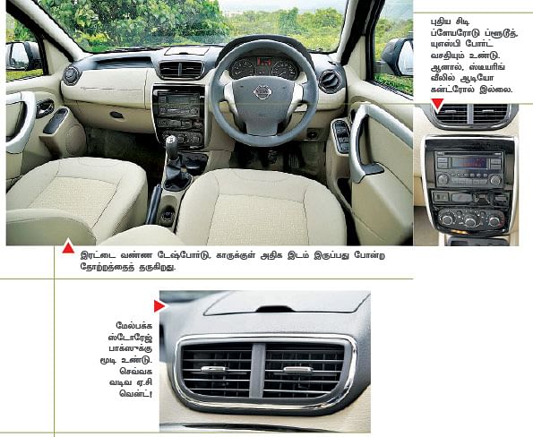 நிஸான் டெரொனோ வாங்குவது லாபமா?