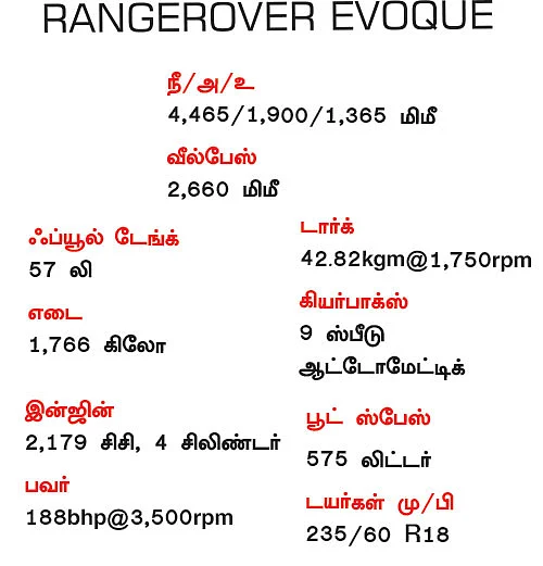 பவர் ரேஞ்சர்!