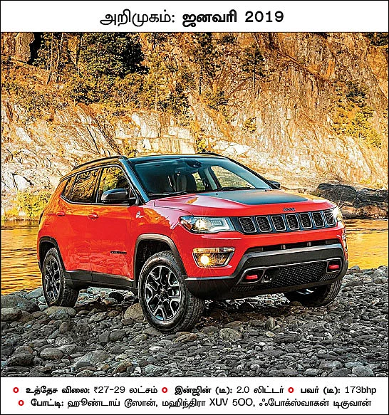 கார்கள் 2019