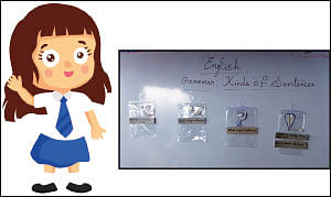 Punctuation - Grammar பகுதிக்கு உரியது.