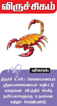 கர வருட ராசிபலன்கள்