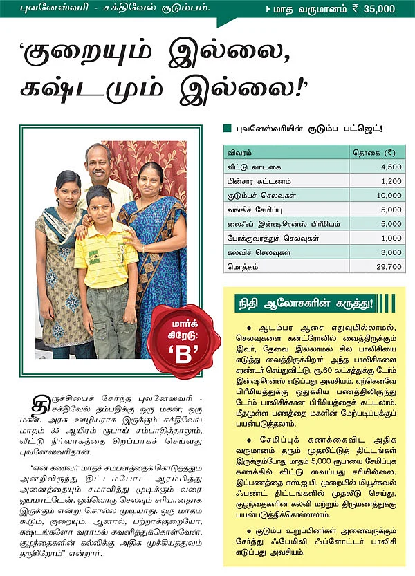 நான்கு பெண்கள், நாலுவித பட்ஜெட்...