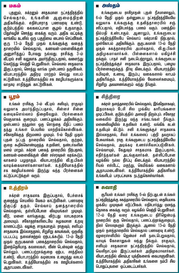 நட்சத்திர பலன்கள்