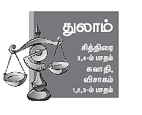 ராசிபலன்-பிப்ரவரி 3 முதல் 16 வரை