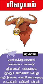 கர வருட ராசிபலன்கள்
