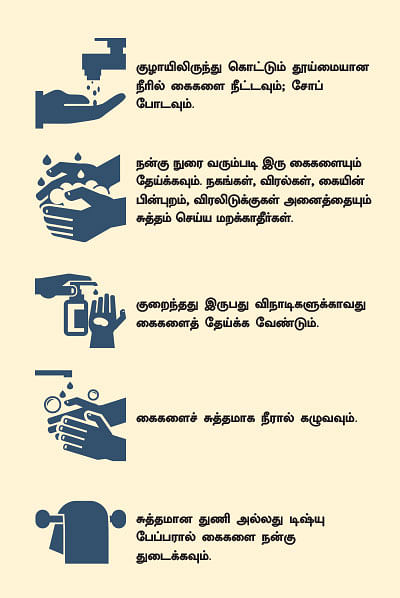 கை கழுவுங்க பாஸ்