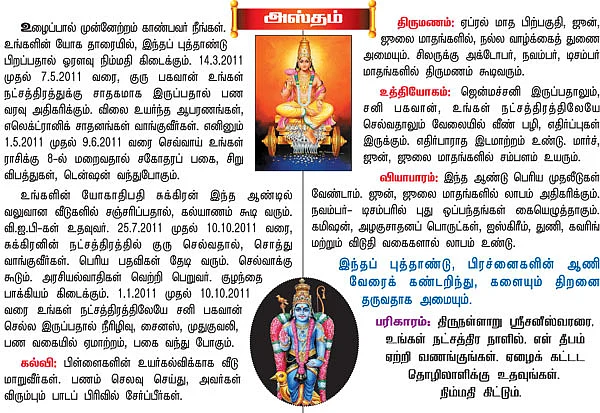 2011 நட்சத்திர பலன்கள்