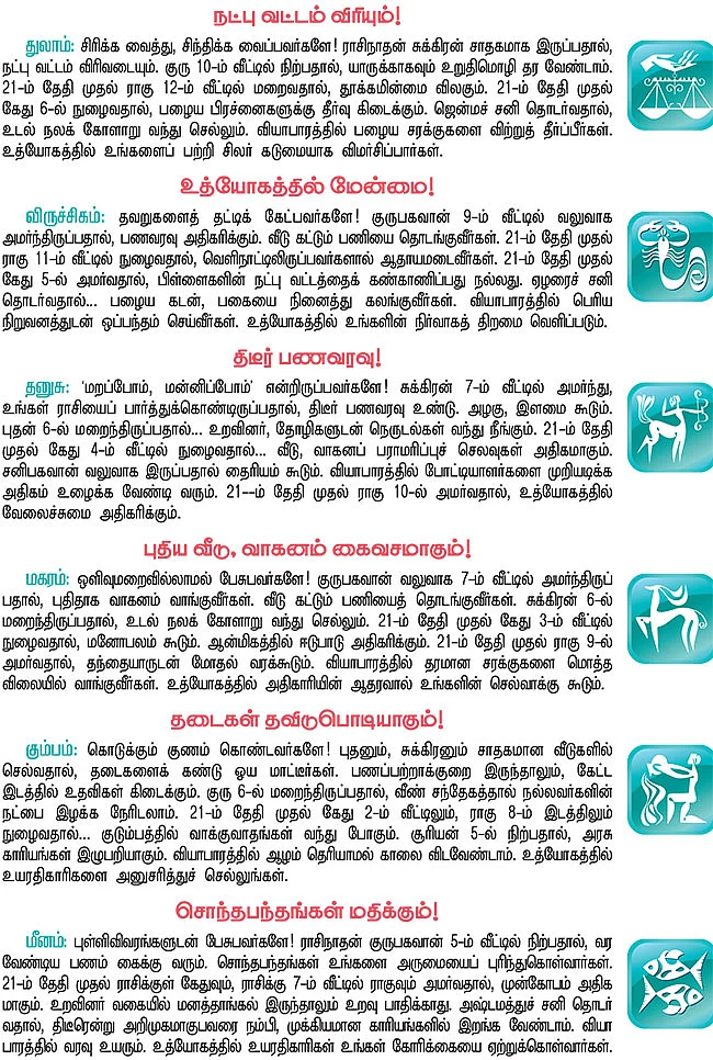 ராசி பலன்கள்