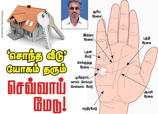 எதிர்காலம் உங்கள் கையில்!