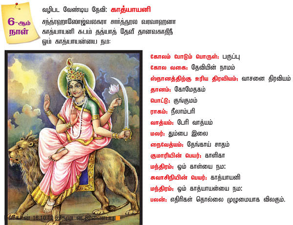 சக்தியை சரணடைவோம்!