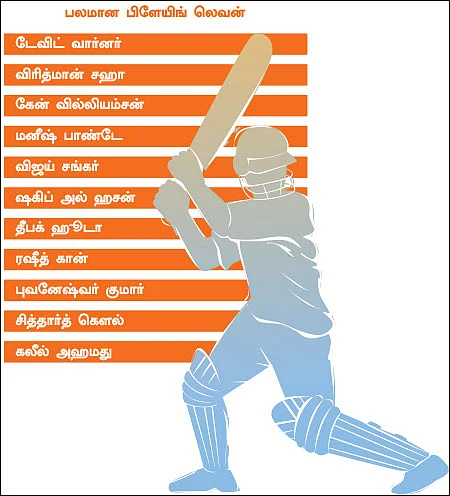 புலி... கொடி... பாம்பு... தேன் யாருக்கு? - ஐ.பி.எல் அதகளம்
