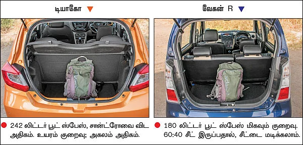 ரவுடி பேபிகள்! - எந்த பேபி ஸ்மார்ட்?