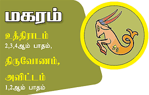 ராகு - கேது பெயர்ச்சி 12 ராசிகளுக்கான பலன்கள்