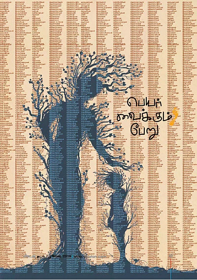 எதிர்வினை - பெயர்வைக்கும் பேறு - க.கதிரவன் (துணைப் பேராசிரியர், தமிழ்த்துறை - ஆய்வுமையம், அரசுக்கல்லூரி சித்தூர், கேரளா)