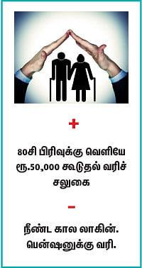 நாணயம் விகடன்