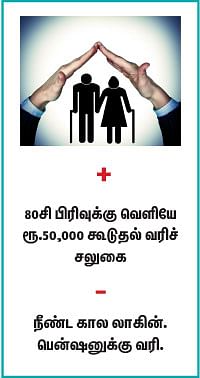 நாணயம் விகடன் 