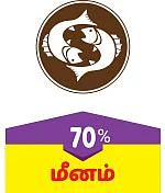 ராசிபலன் - தமிழ்ப் புத்தாண்டு பலன்கள்