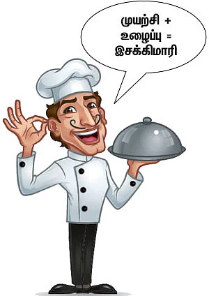 அன்று ஆபிஸ் பாய்... இன்று ஹோட்டல் முதலாளி!
