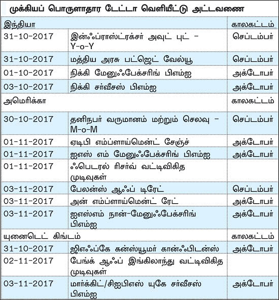 நிஃப்டியின் போக்கு: லாபத்தை வெளியே எடுப்பதற்கான நேரம் வரலாம்!