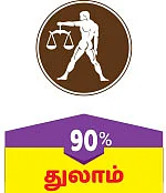 ராசிபலன் - தமிழ்ப் புத்தாண்டு பலன்கள்