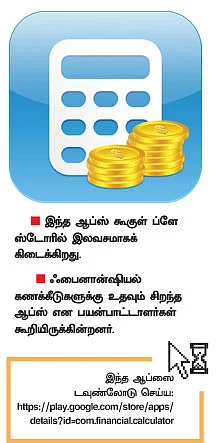 வரவு - செலவு கணக்கு... கைகொடுக்கும் ஃபைனான்ஷியல் ஆப்ஸ்!