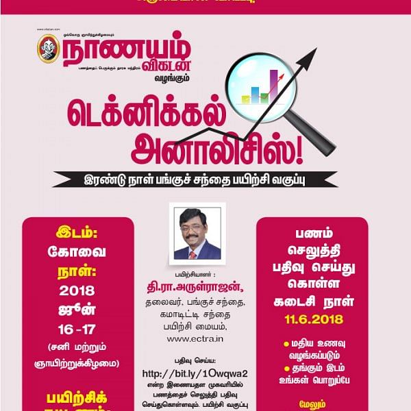 டெக்னிக்கல் அனாலிசிஸ்! - இரண்டு நாள் பங்குச் சந்தை பயிற்சி வகுப்பு