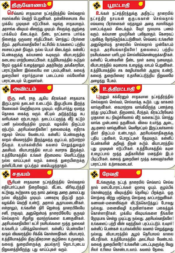 நட்சத்திர பலன்கள்