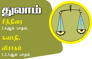 ராகு - கேது பெயர்ச்சி 12 ராசிகளுக்கான பலன்கள்