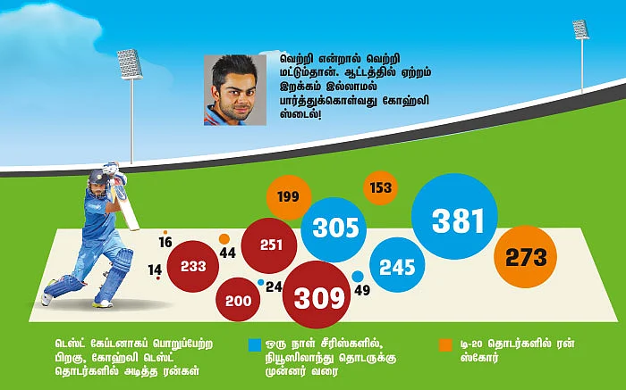 தோனிக்கு என்ன ஆச்சு?