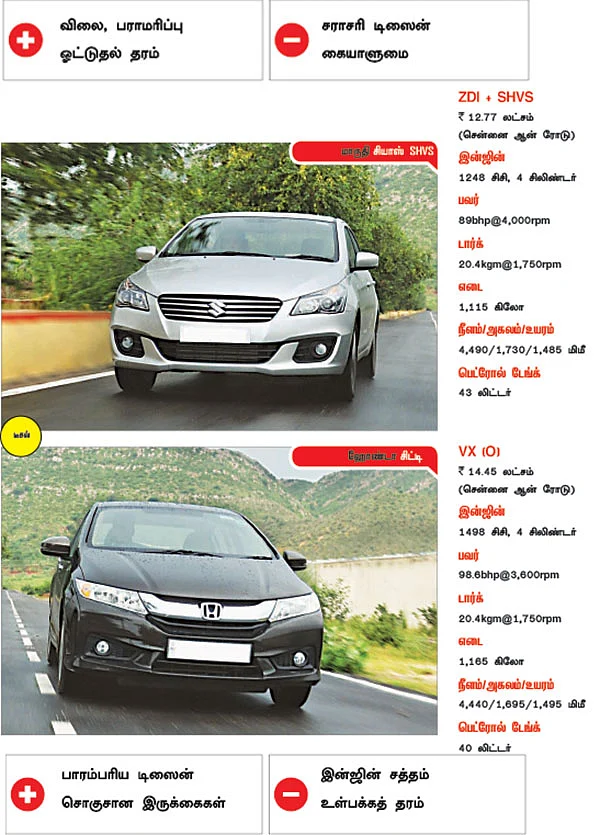 கார் உங்கள் சாய்ஸ்!