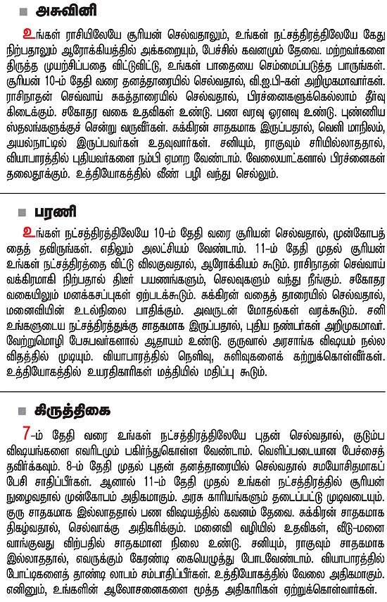 நட்சத்திர பலன்கள்