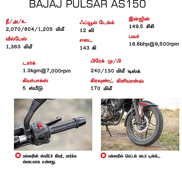 ஸ்மார்ட் பாய்ஸ் சாய்ஸ் எது?
