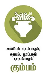 ராசிபலன்