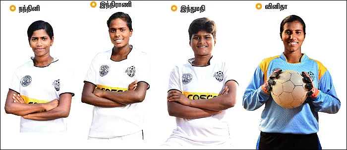கோலியாத்தை வீழ்த்திய கில்லிகள்!