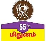 ராசிபலன் - தமிழ்ப் புத்தாண்டு பலன்கள்